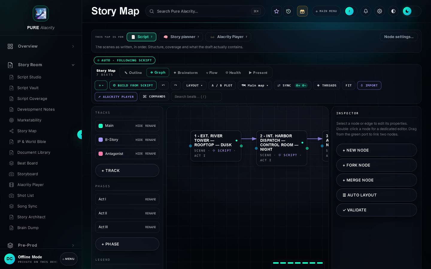 Pure Alacrity’s Story Map with a branching story as a node graph