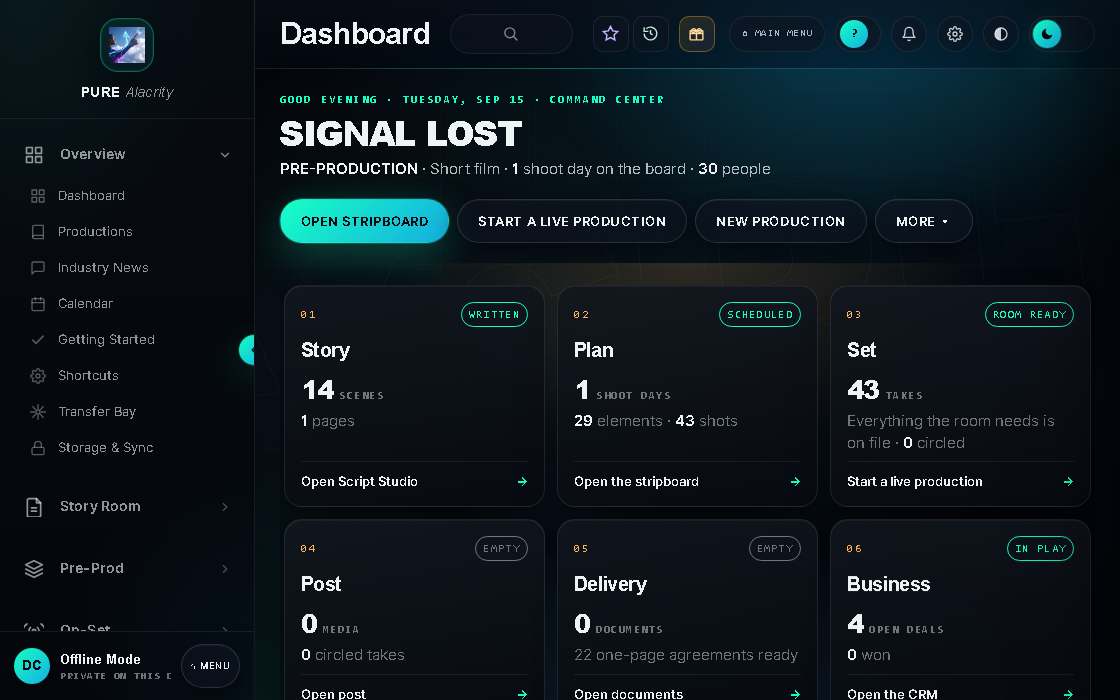 The command center: six stages of a production with live counts